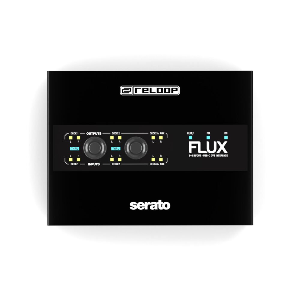 Reloop Flux 6x6 IN/OUT USB-C DVS Interface for Serato DJ Pro