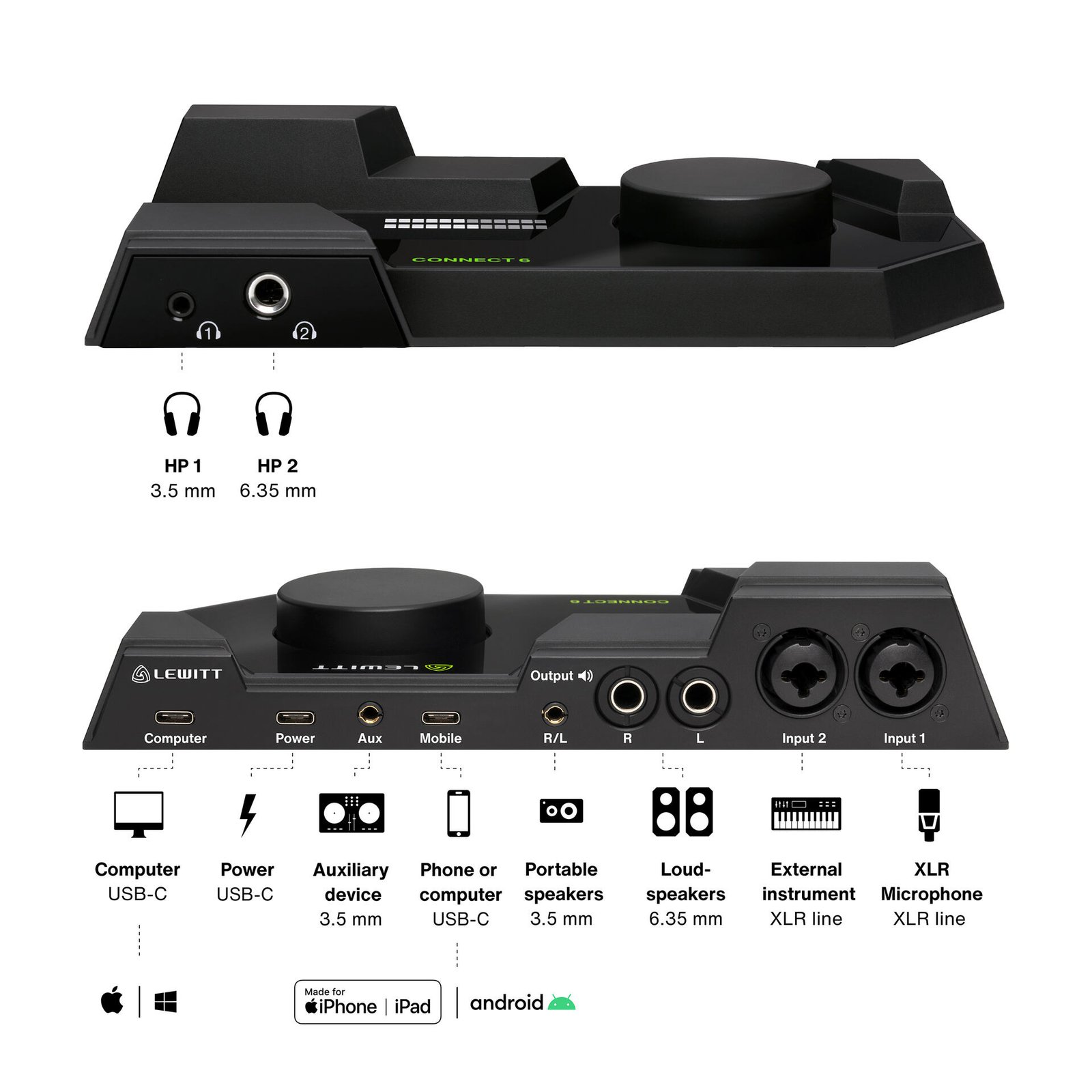 Lewitt CONNECT 6 Audio Interface - Image 5