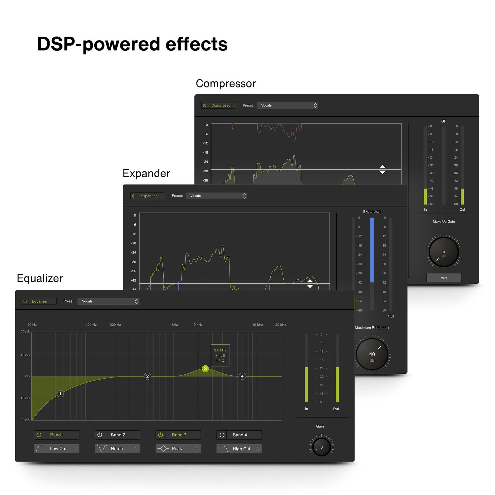 Lewitt CONNECT 6 Audio Interface - Image 9